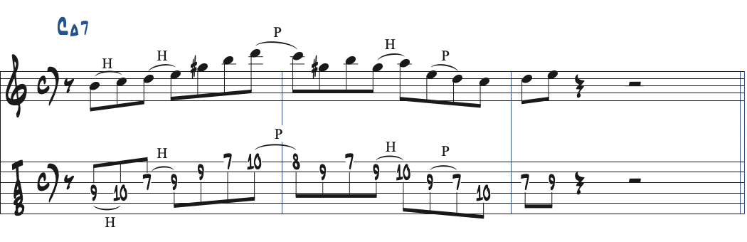 Cリディアンオーギュメントリック3楽譜