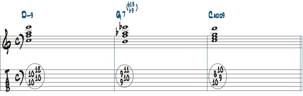 1〜4弦を使ったコンピング例楽譜