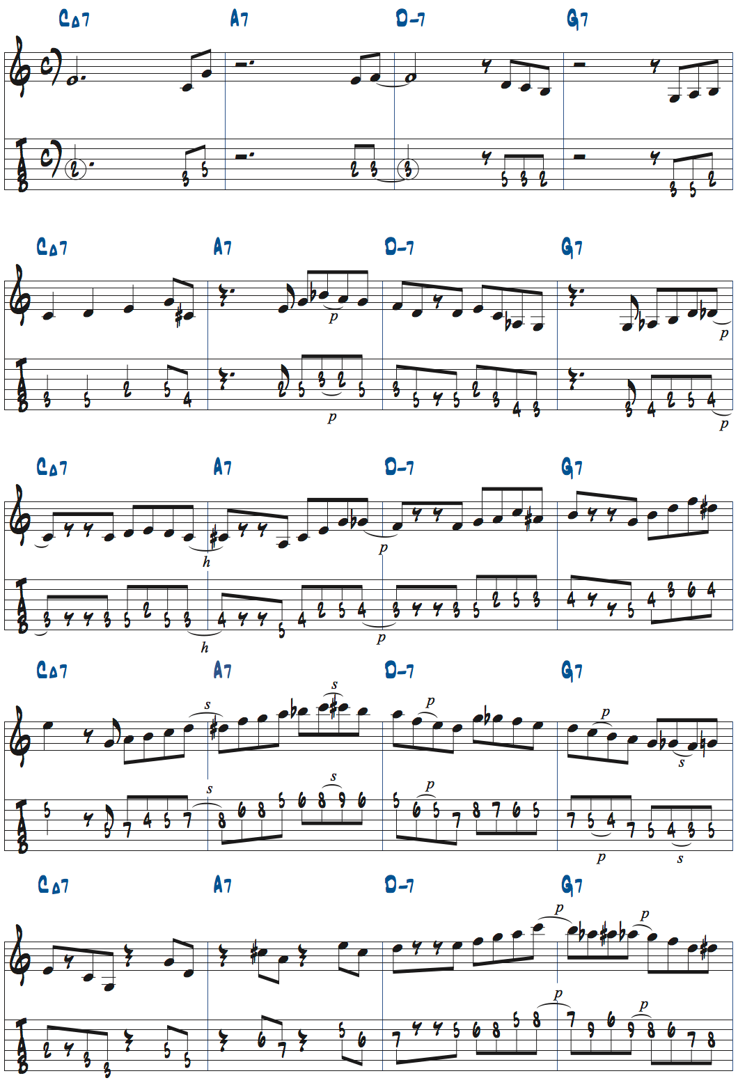 1-6-2-5でのアドリブ例1楽譜