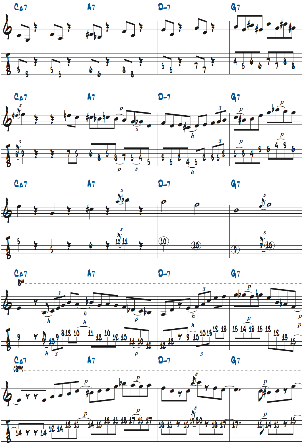 1-6-2-5でのアドリブ例3楽譜