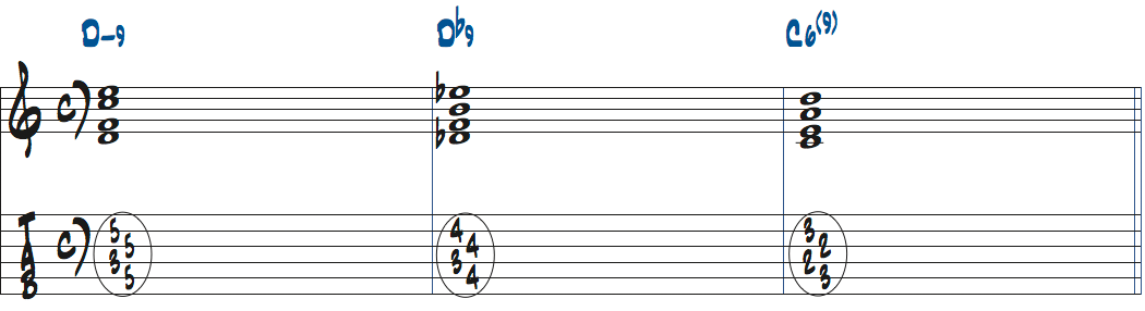 2〜5弦を使ったコンピング例楽譜