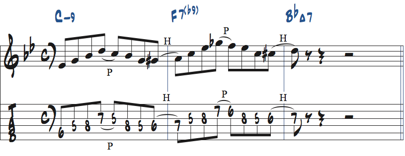 Cm7-F7-BbMa7で使えるリック楽譜