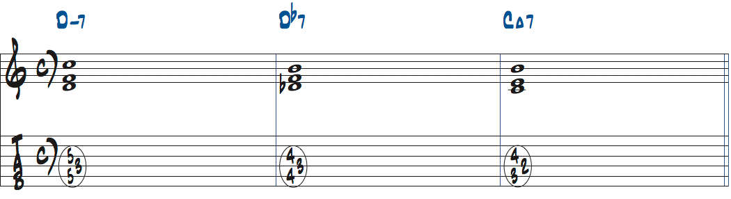 3〜5弦を使ったコンピング例楽譜