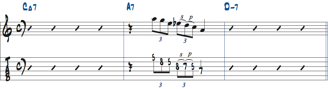 キーCのA7でAマイナーペンタトニックスケールを使った例楽譜