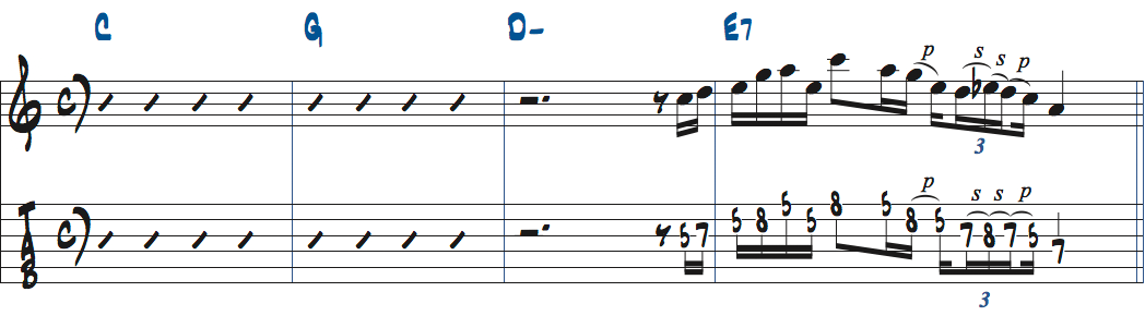 キーCのE7でAマイナーペンタトニックスケールを使った例楽譜