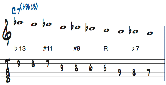 Ab7(b13)の10音ビバップスケールをC7（b9、b13）上で使った時の度数楽譜