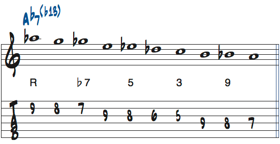 Ab7(b13)の10音ビバップスケール楽譜