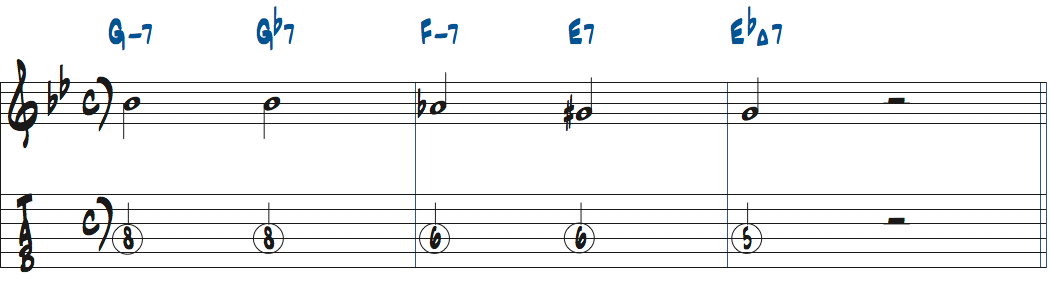 各コードの3rdをターゲットノートにした例楽譜