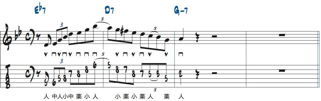 Eb7に対してEbリディアンスケールを弾いた楽譜