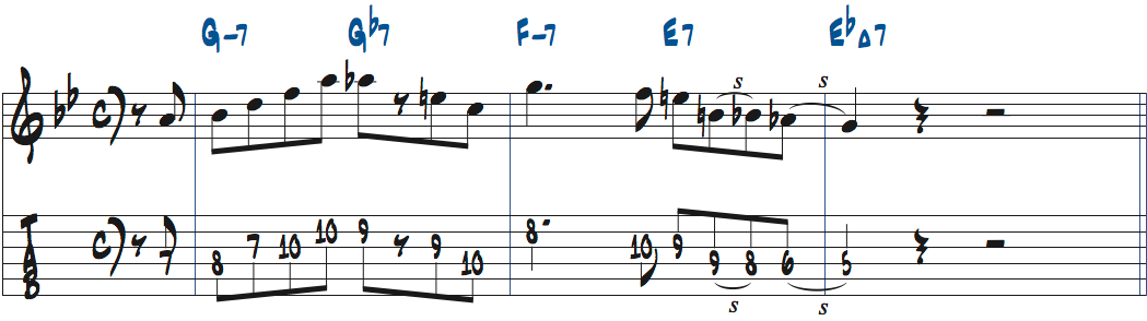 ターゲットノートにアプローチノートを加えた例楽譜