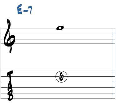 Em7コードでb9（F音）を使った楽譜