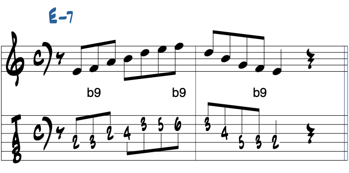b9を装飾音として使ったEm7でのフレージング楽譜