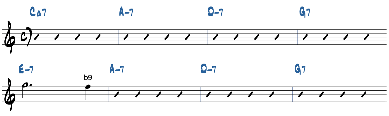 Em7で装飾音としてb9thを入れたコード進行楽譜