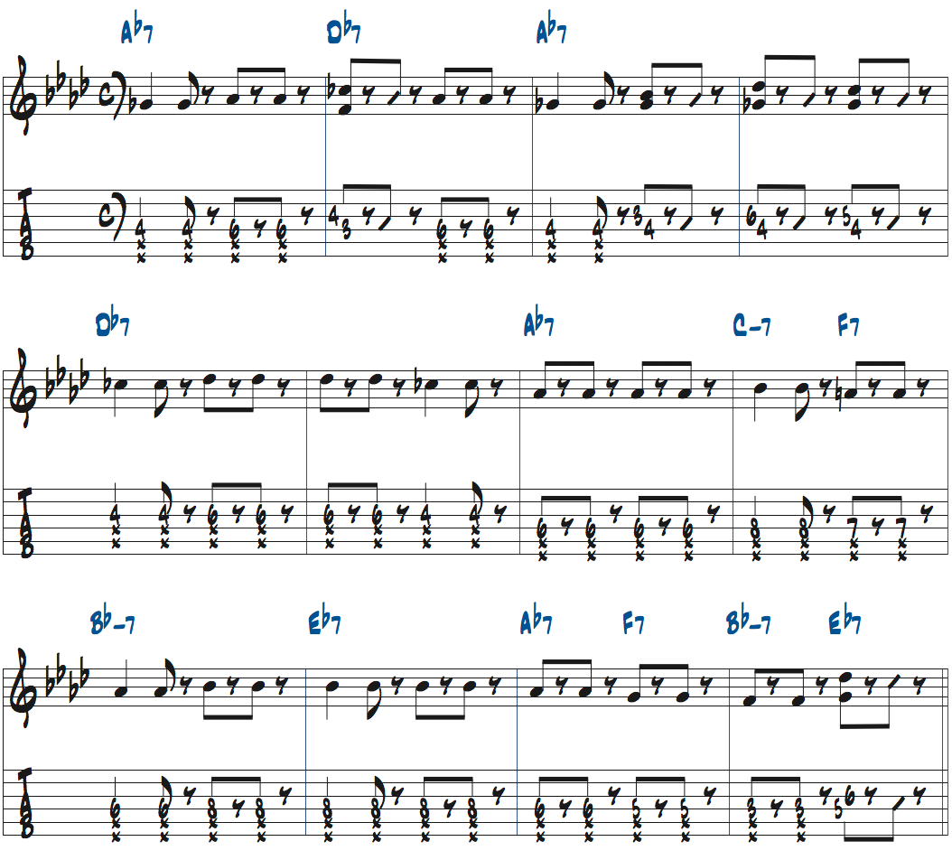キーAbブルースのリズムギター例楽譜