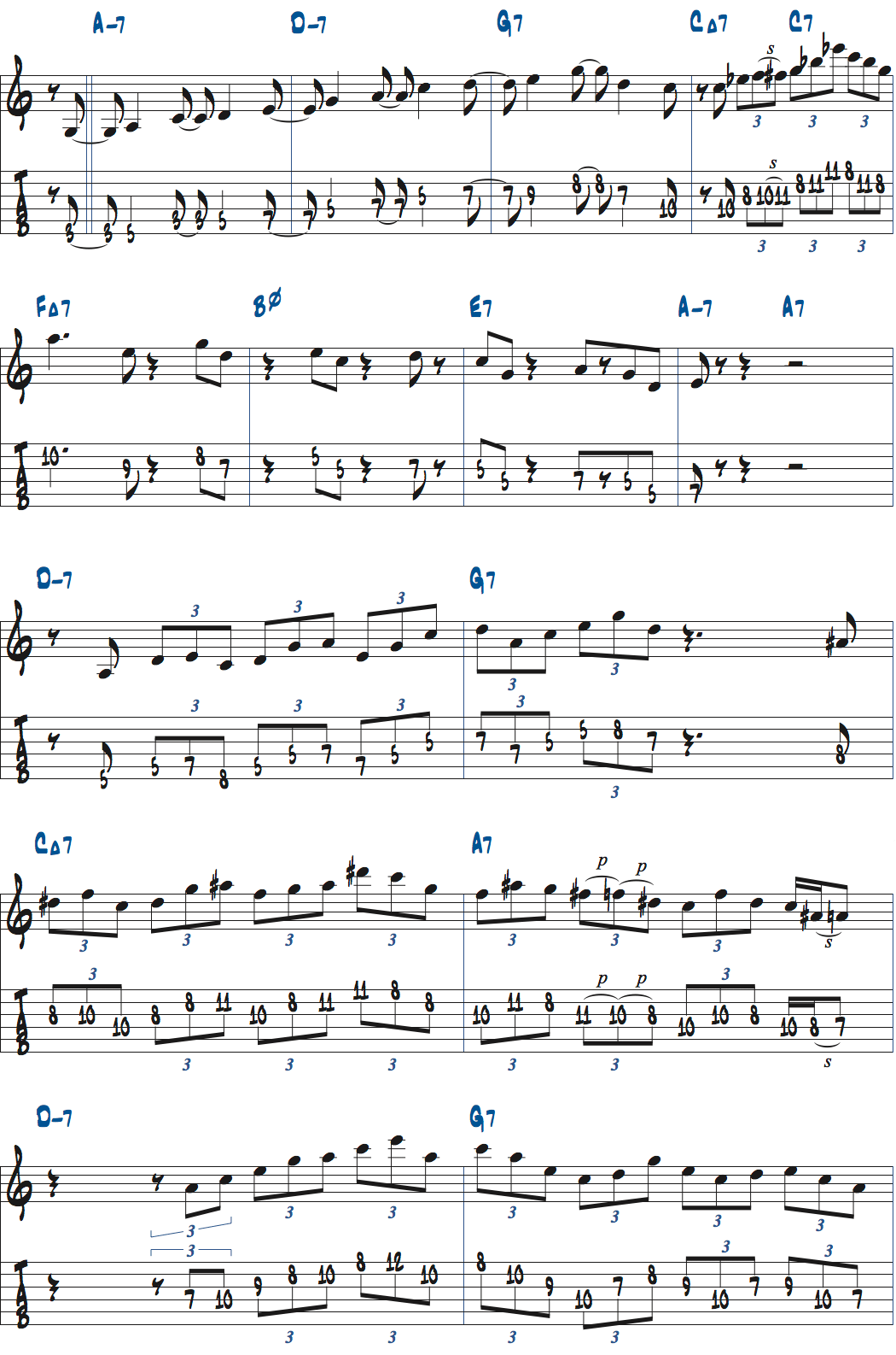 Cブルーススケールを使ったアドリブ例2ページ1楽譜