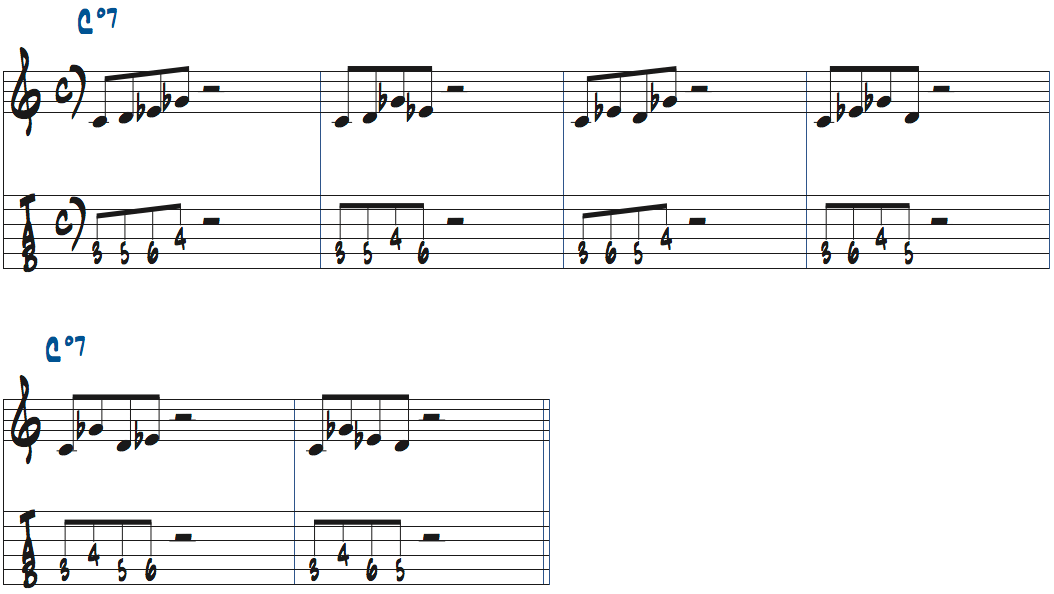Cディミニッシュスケール4音パターンルート始まりタブ譜つき楽譜