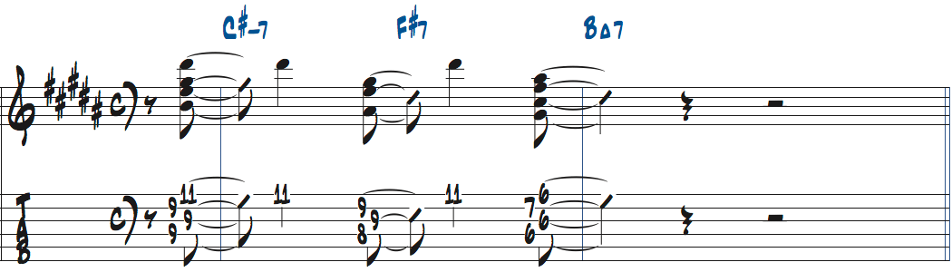 コードソロの基礎練習C#m7-F#7-BMa7でのリック楽譜