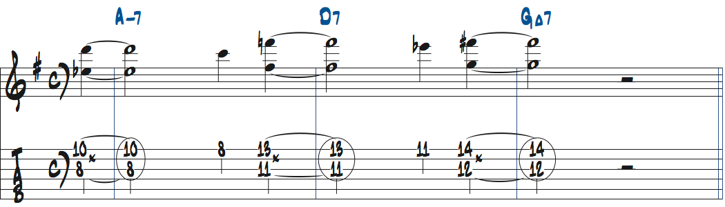 コードソロの基礎練習Am7-D7-GMa7でのリック楽譜