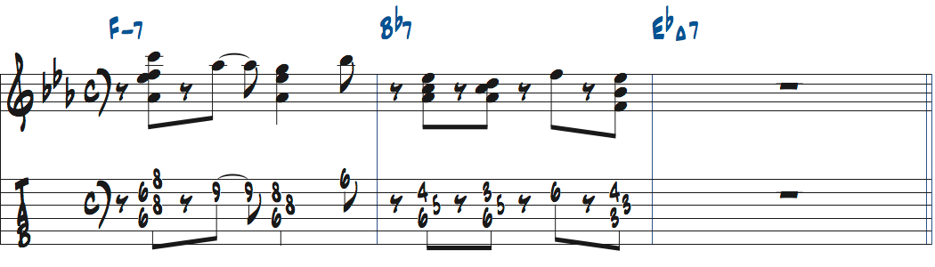 コードソロの基礎練習Fm7-Bb7-EbMa7でのリック楽譜