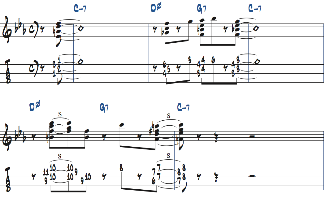 ジョーパスのコードソロリック2楽譜