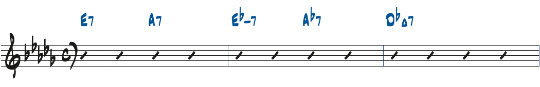 Stablematesの原曲1小節目のコードをm7化して半音進行にした楽譜