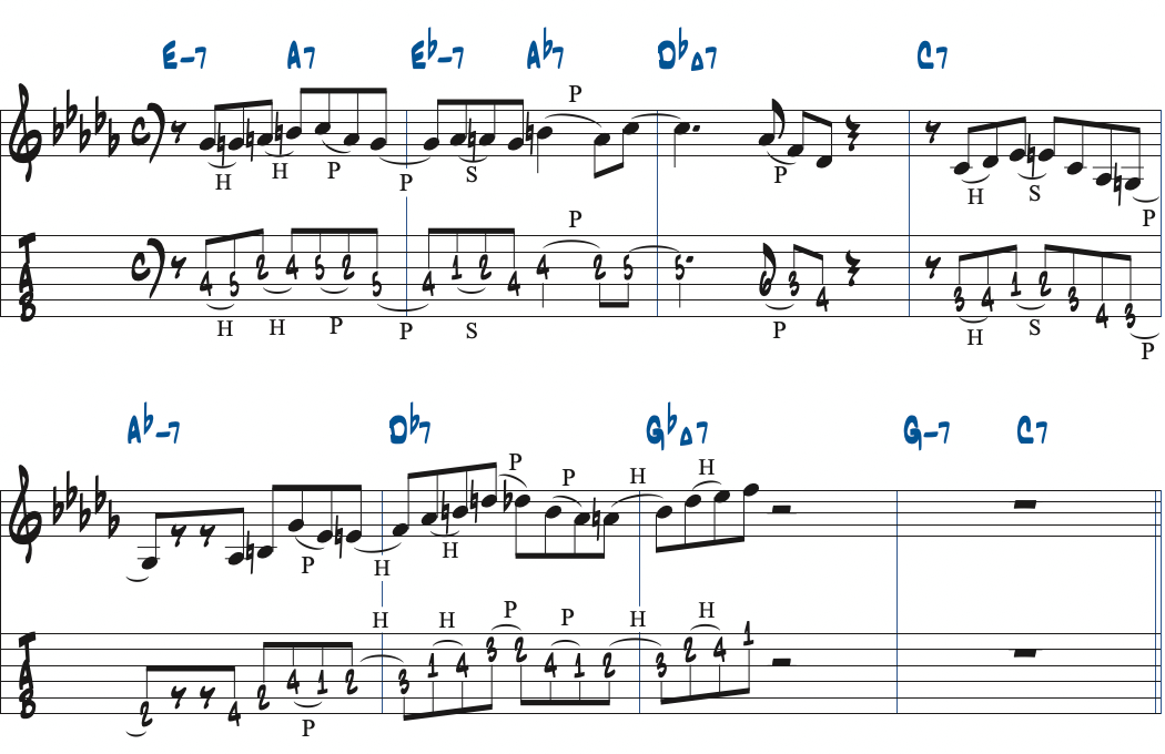 Stablematesの最初の8小節をポジション1で弾いた例楽譜