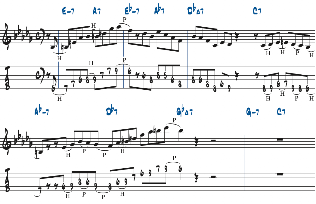Stablematesの最初の8小節をポジション3で弾いた例楽譜