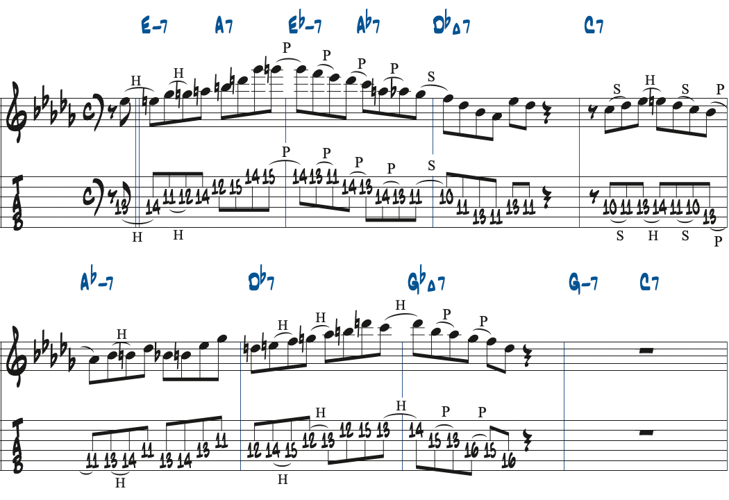Stablematesの最初の8小節をポジション5で弾いた例楽譜