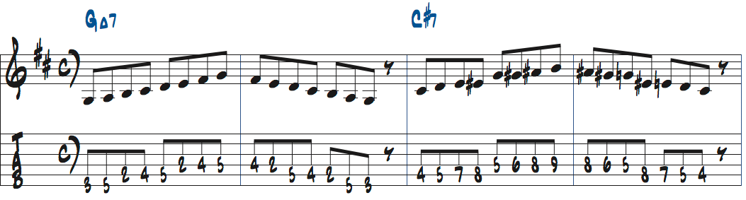 C#ドミナントディミニッシュスケールの響きタブ譜付き楽譜