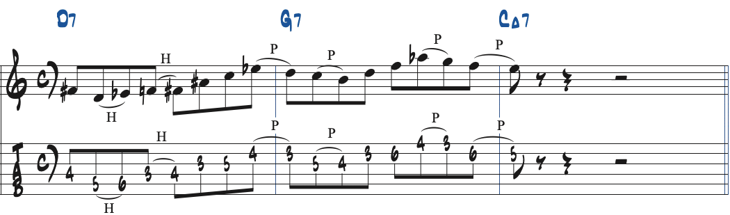 Dオルタードスケールを使ったD7-G7-CMaj7のリック楽譜