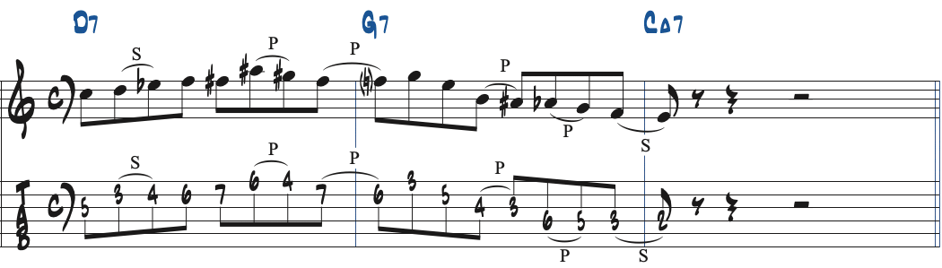 Dオルタードスケールを使ったD7-G7-CMaj7のリック楽譜