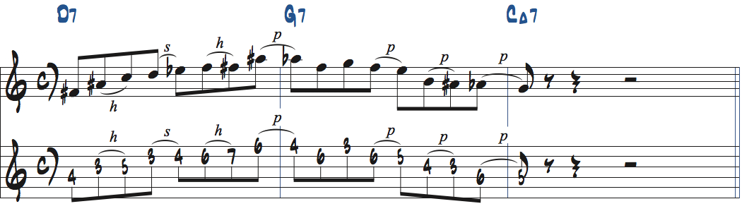 Dオルタードスケールを使ったD7-G7-CMaj7のリック楽譜