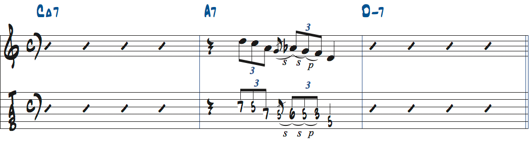 キーCのA7でDマイナーペンタトニックスケールを使った例楽譜