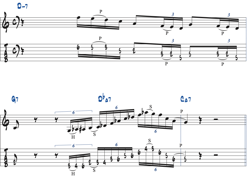 GオルタードスケールをDbMaj7で使った楽譜