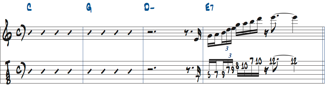 キーCのE7でEマイナーペンタトニックスケールを使った例楽譜