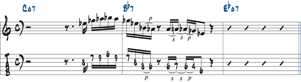 キーCのBb7でEbマイナーペンタトニックスケールを使った例楽譜