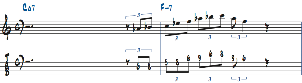 キーCのFm7でFマイナーペンタトニックスケールを使った例楽譜