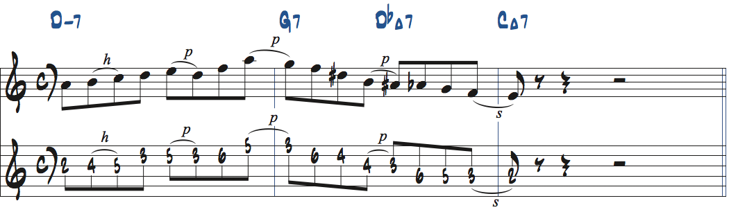 GオルタードスケールをDbMaj7で使った楽譜