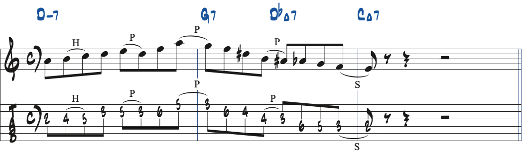 GオルタードスケールをDbMaj7で使った楽譜