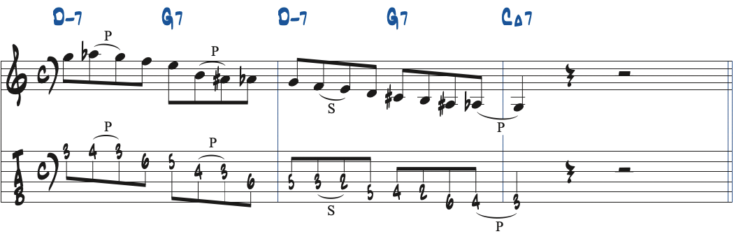 Dオルタードスケールを使ったD7-G7-CMaj7のリック楽譜