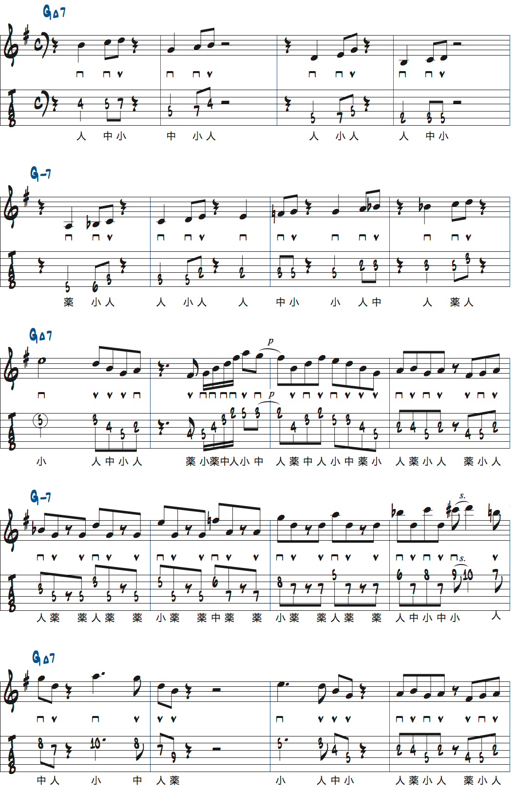 GMa7、Gm7各4小節のアドリブ例楽譜ページ1
