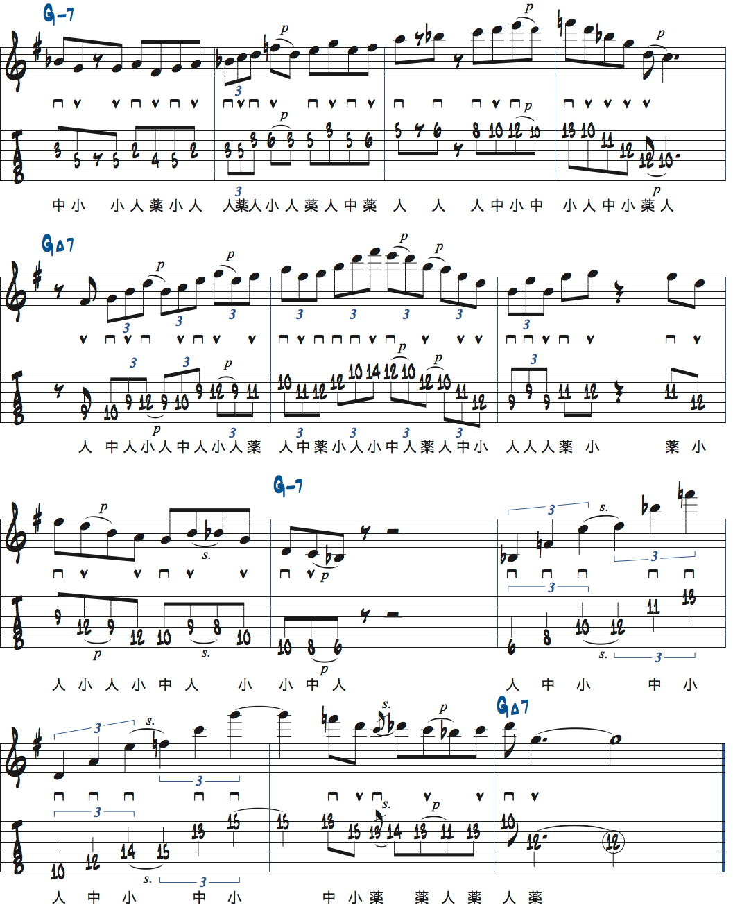 GMa7、Gm7各4小節のアドリブ例楽譜ページ2