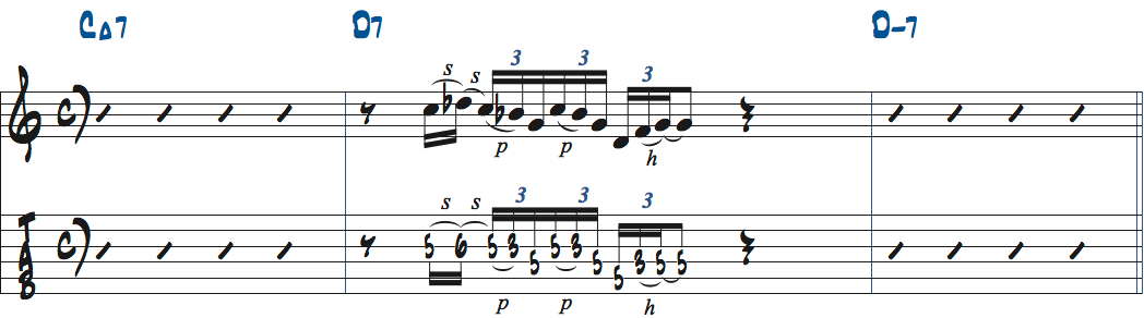 キーCのD7でGマイナーペンタトニックスケールを使った例楽譜