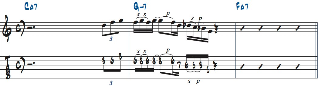 キーCのGm7でGマイナーペンタトニックスケールを使った例楽譜
