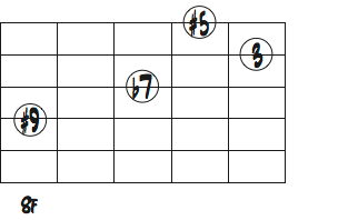 G7(#5,#9)4弦#9thのギターコードダイアグラム