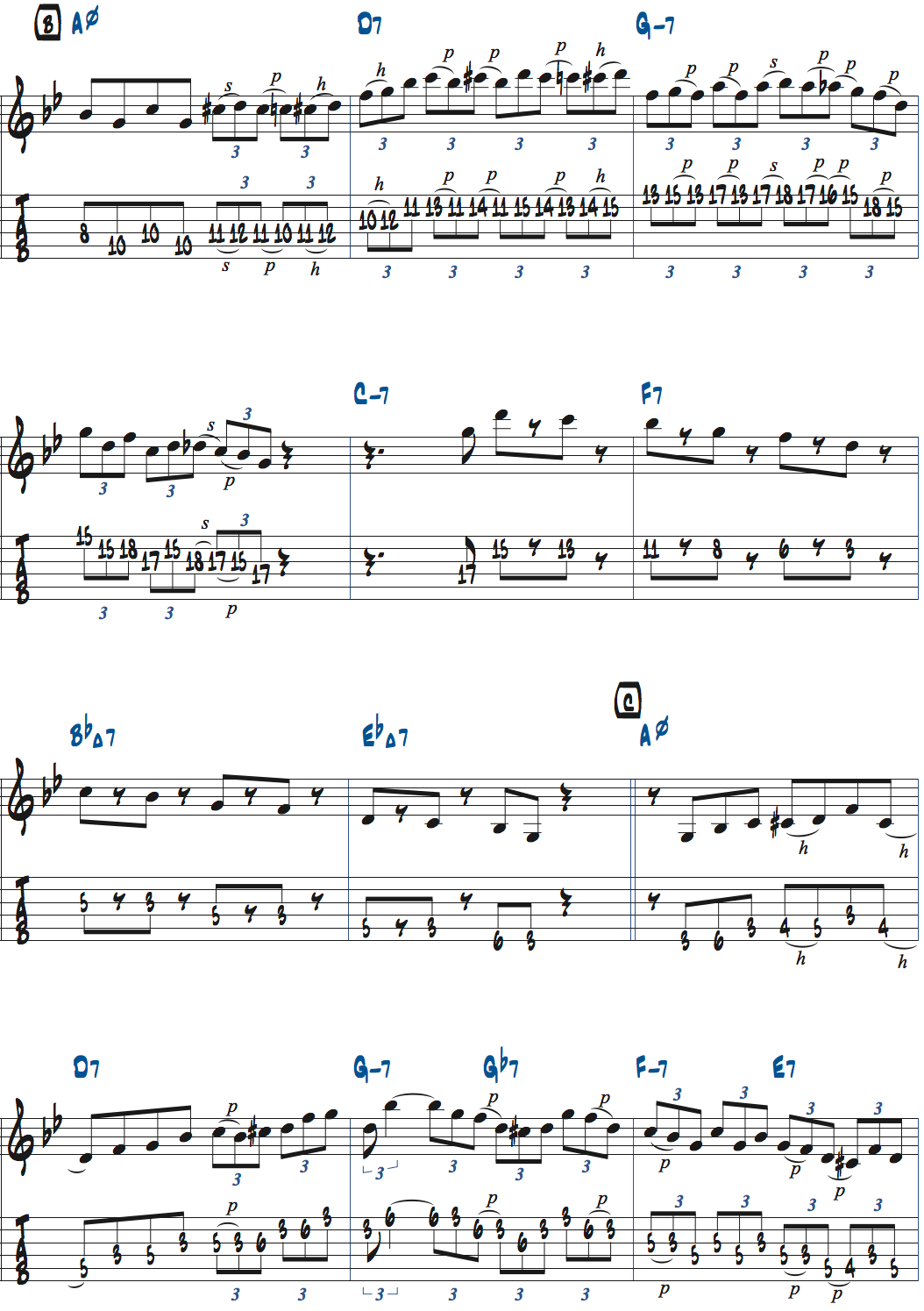 Gマイナーペンタトニックスケールでアドリブした例楽譜ページ2