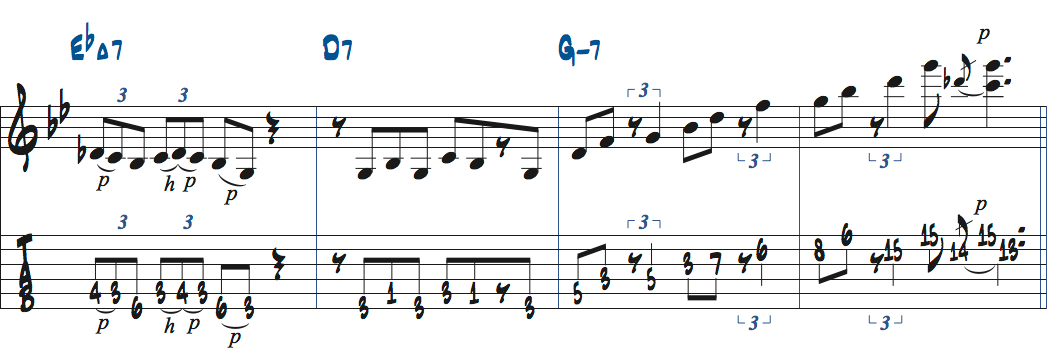 Gマイナーペンタトニックスケールでアドリブした例楽譜ページ3