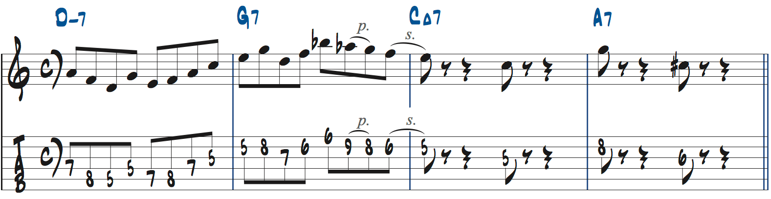 251リックを使った後のフレーズの作り方2楽譜