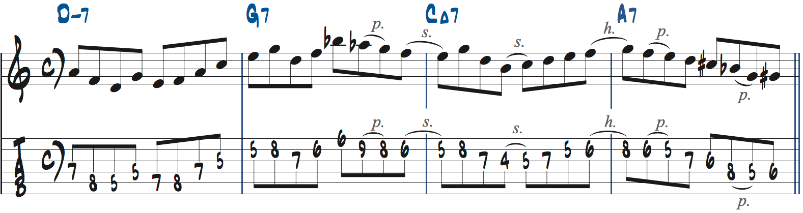 251リックを使った後のフレーズの作り方2楽譜