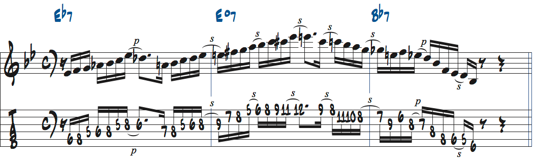 ディミニッシュスケールを使ったアドリブ例楽譜